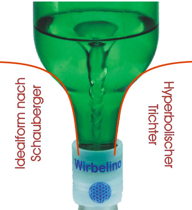 Wirbelino Wasserwirbler – manuelles Wasser strukturieren für Glasflaschen